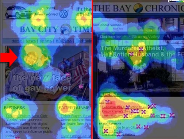 Eine Nahaufnahme wird zum Blickfang, wie diese Eyetracking-Heatmap beweist.