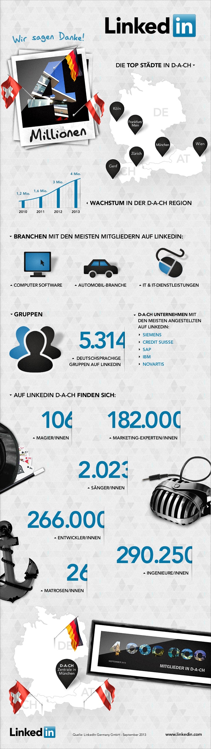 infografik_6b_final dunklerer Hintergrund