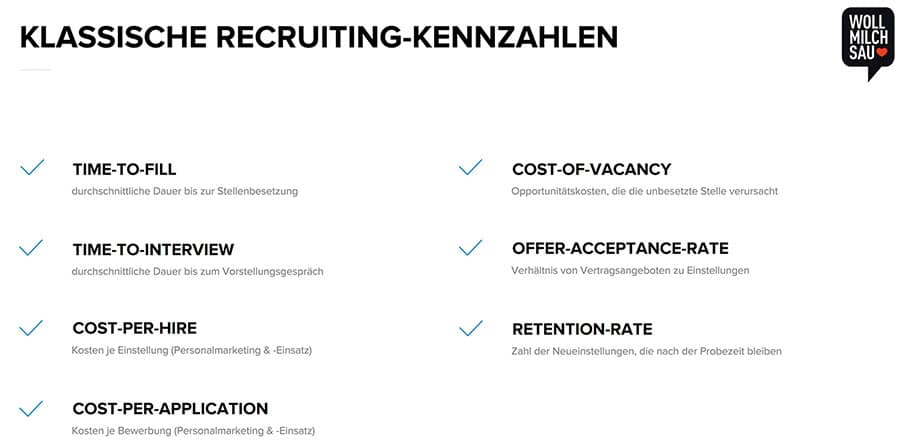 Im HR-Analytics Webinar zeigen wir Euch, warum die klassischen Recruiting-Kennzahlen der neuen Komplexität nicht mehr gerecht werden können.