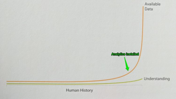 Grafik: Recruiting Analytics.