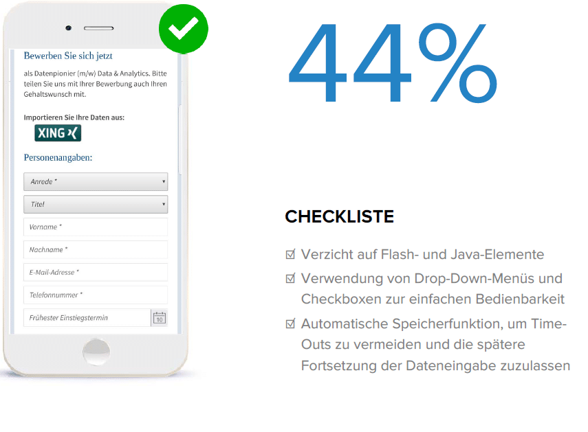 Die Online Recruiting Studie beschäftigt sich auch dieses Jahr wieder mit der Mobiloptimierung der Karriereseiten der DAX-Unternehmen.