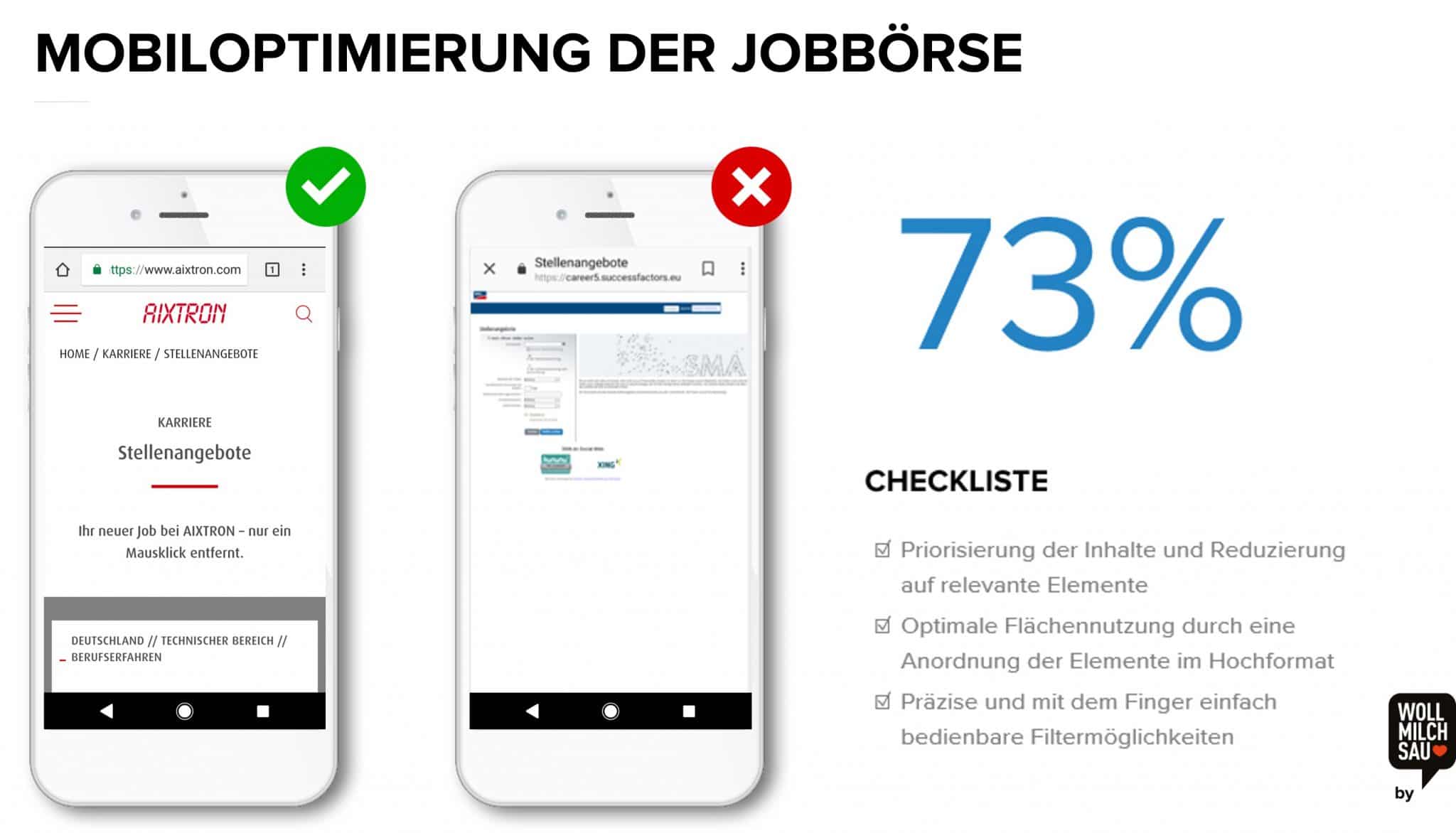 Online Recruiting Studie 2018 Jobbörsen