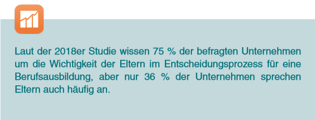 Azubi_Recruiting_Studie_2019_Eltern_als_Influencer