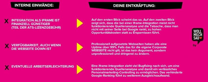 Whitepaper Karrierseiten Career Site: Vorschau aus dem Dokument