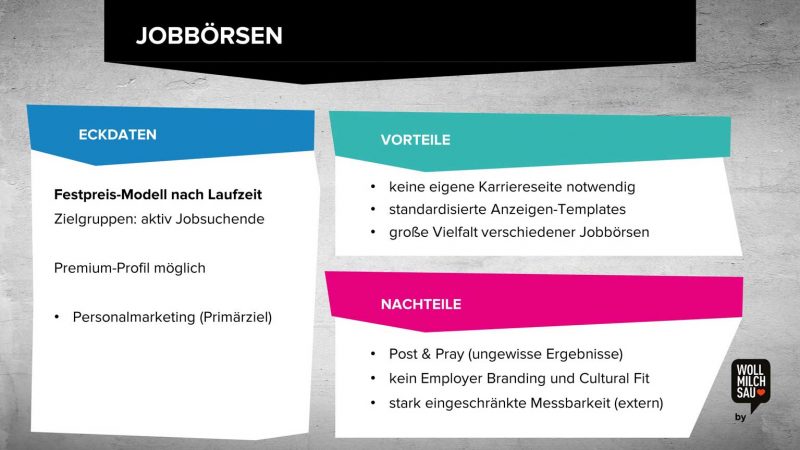 Personalmarketing-Mix: Vor- und Nachteile der Jobbörsen