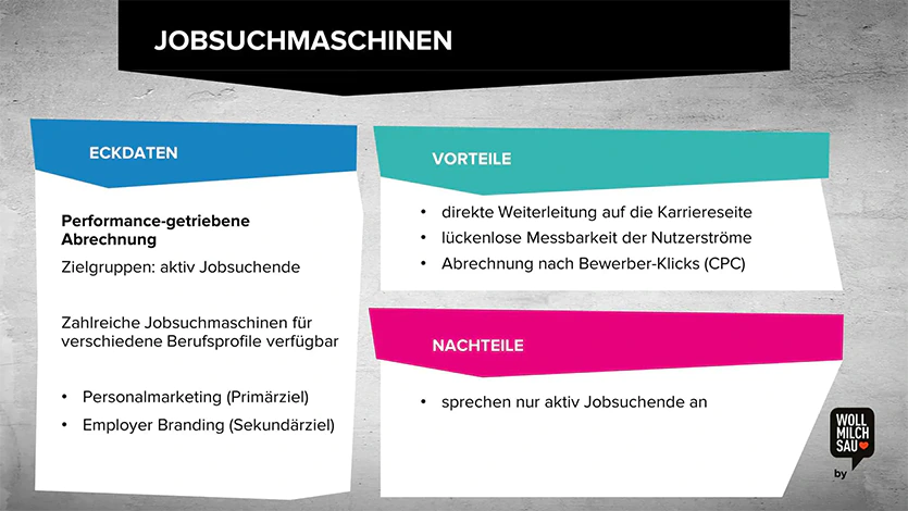 Vor- und Nachteile von Jobsuchmaschinen