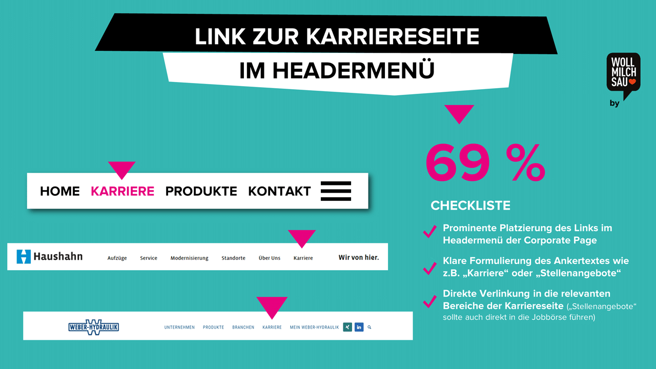 Link zur Karriereseite Maschinenbau Anlagenbau