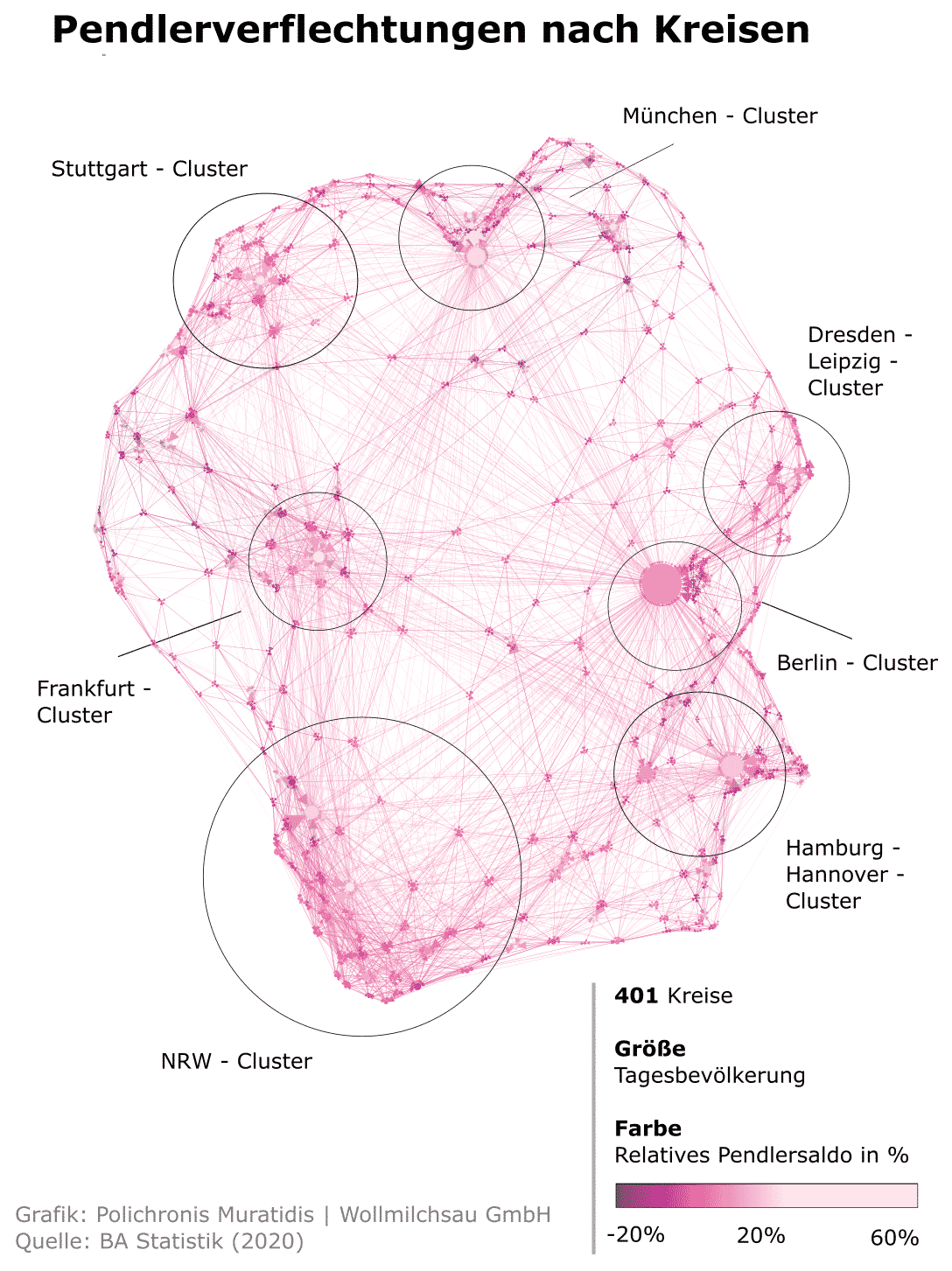 pendler statistik für deutschland