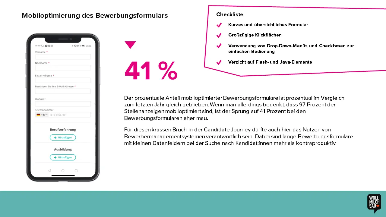 Conversion Rate Recruiting Mobiloptimierung